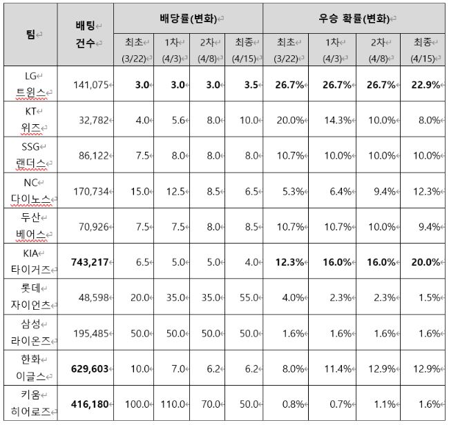 뉴스이미지