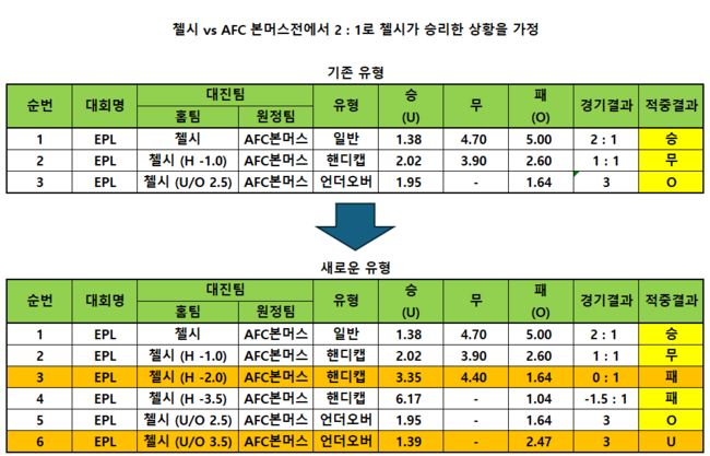 뉴스이미지