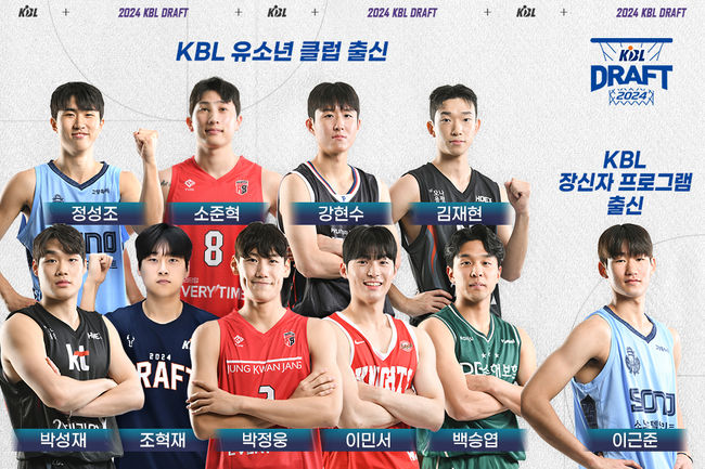 [사진] KBL 제공.