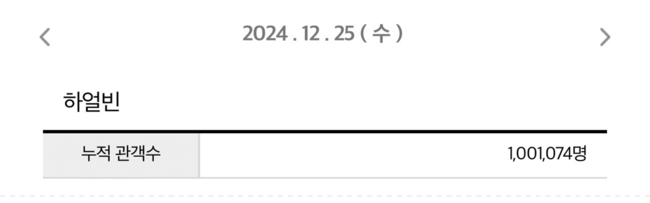 (출처: 영화관입장권 통합전산망)