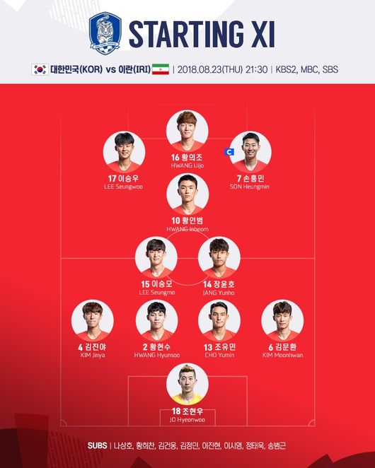 [한국-이란] &apos;황의조-이승우 골&apos; 김학범호, 2-0 승리...8강 우즈벡과 격돌