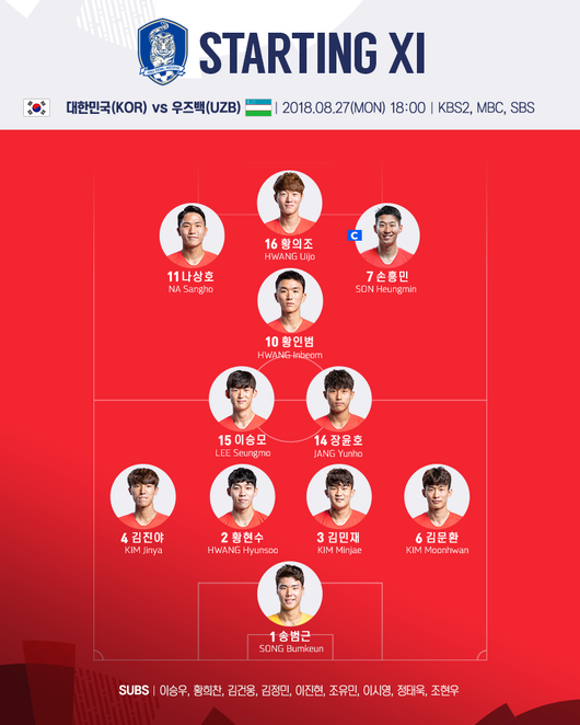 [한국-우즈벡] 송범근 골문 지킨다...손흥민-황의조-나상호 스리톱