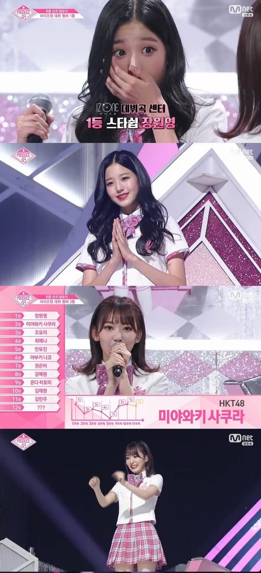 ‘프듀48’ 장원영→이채연, 반전의 순위..열일한 ‘국프’들의 힘 [Oh!쎈 레터]
