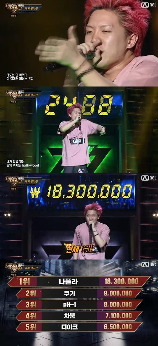 첫방 &apos;쇼미777&apos; 우승후보 나플라, 독보적 랩으로 파이트머니 1830만원 1위 [종합]