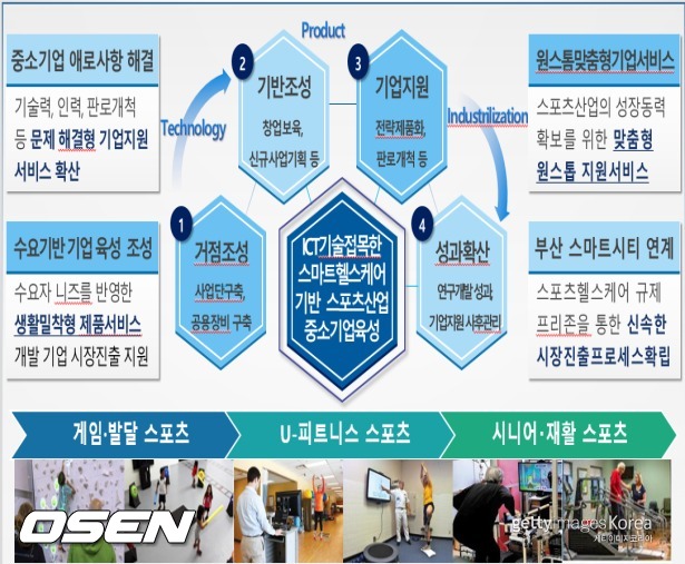 [사진]문화체육관광부 제공