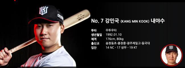 KT 강민국 / KT 구단 홈페이지