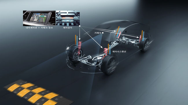 과속방지턱을 미리 알고 대비하는 현대모비스 ‘프리뷰 에어서스펜션’.