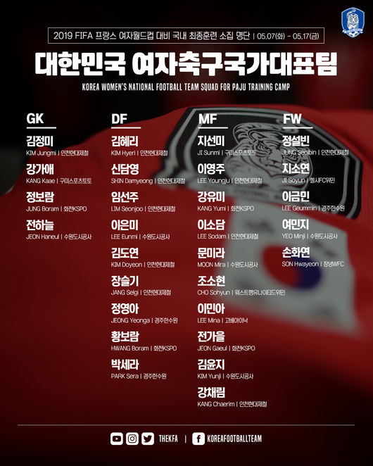 [사진] KFA 제공.