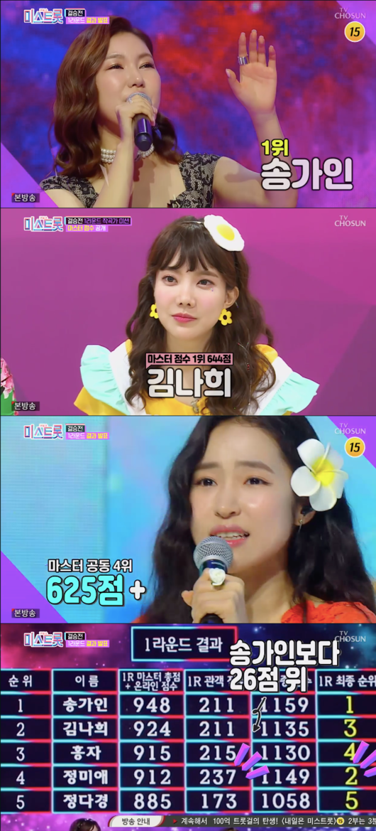 '미스트롯' 방송화면