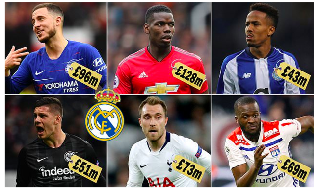 [사진] 아자르-포그바-밀리탕-은돔벨레-에릭센-요비치(왼쪽 위부터 시계 방향으로) / 영국 데일리 메일 홈페이지.