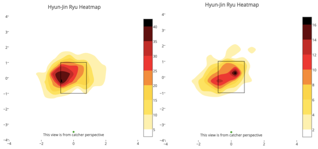 류현진의 2013-17년 포심 로케이션(왼쪽), 2018-19년 포심 로케이션 / 출처=베이스볼서번트