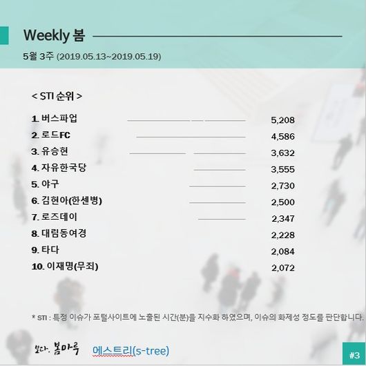 [사진] 위클리봄 제공.