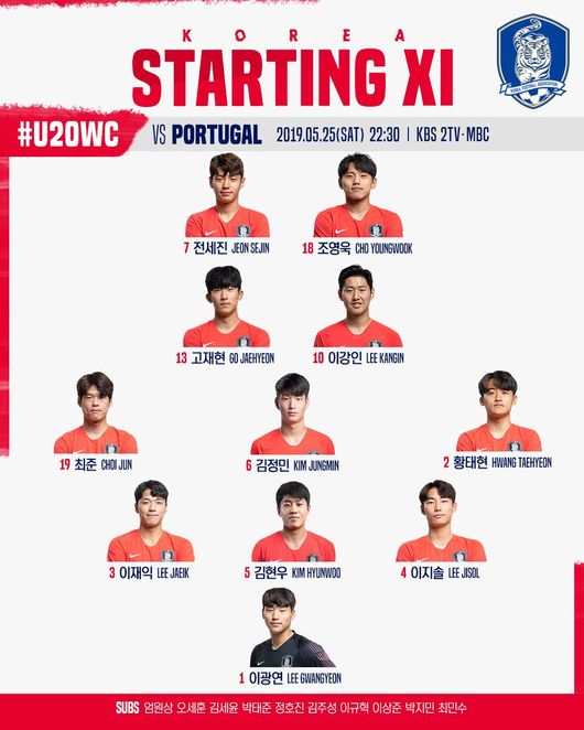 [사진] 대한축구협회 제공.