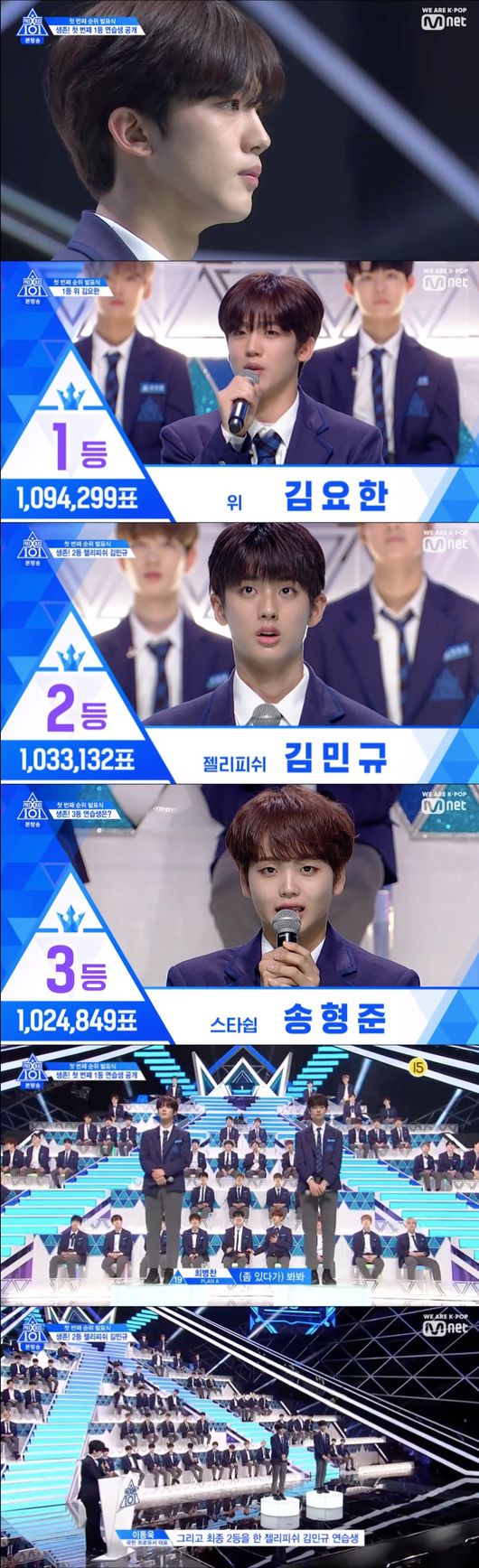 [사진=Mnet 방송화면] '프로듀스X 101' 첫 번째 순위 발표식