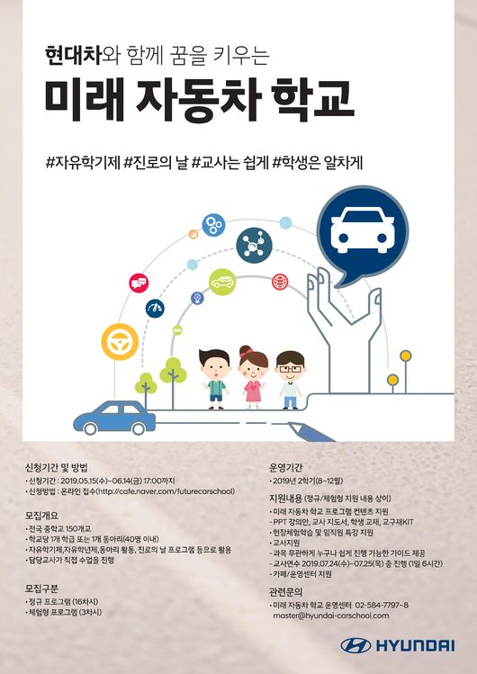 현대자동차 중학교 자유학기제 특화 프로그램.