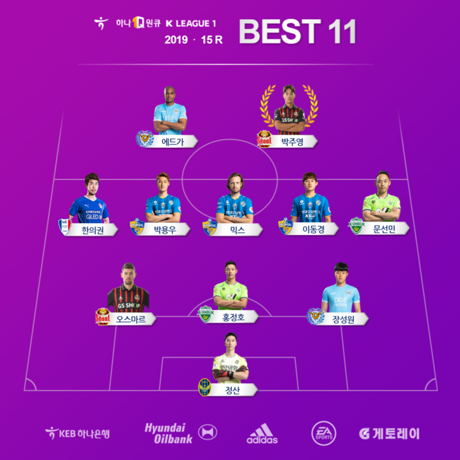 [사진]한국프로축구연맹 제공