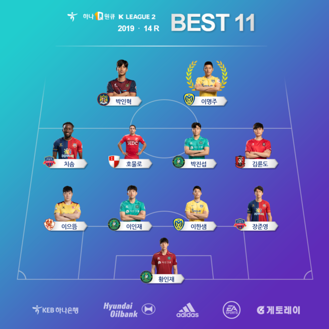 [사진]한국프로축구연맹 제공