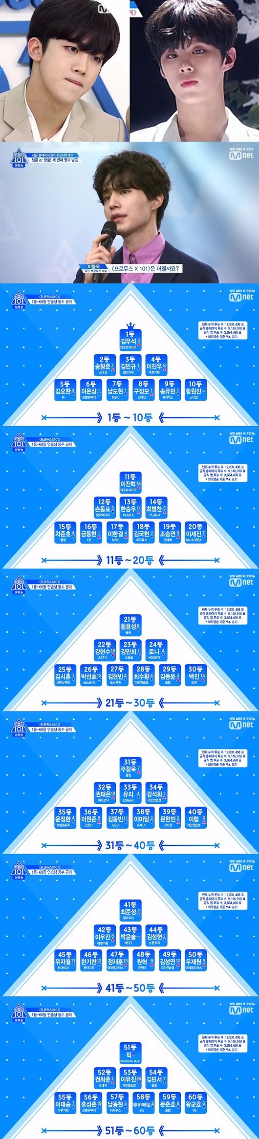 '프듀X101' 방송화면 캡처