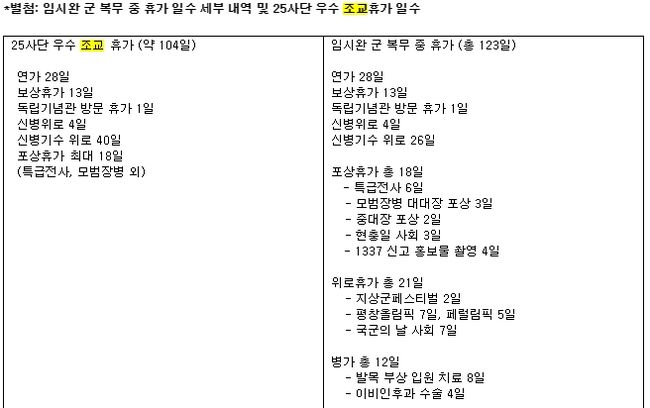 임시완의 소속사 플럼액터스 제공