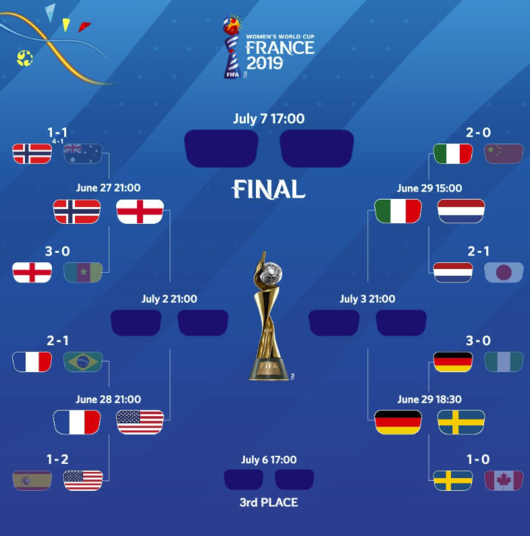 [사진] 여자 WC SNS.