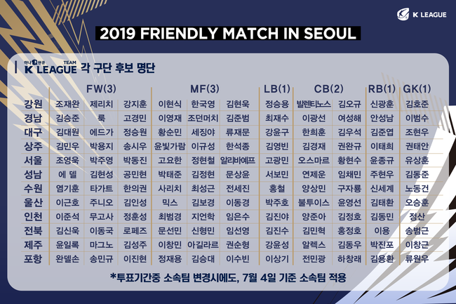 [사진] 연맹 제공.