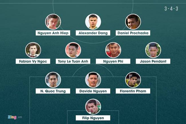 [사진] 베트남 Zing.