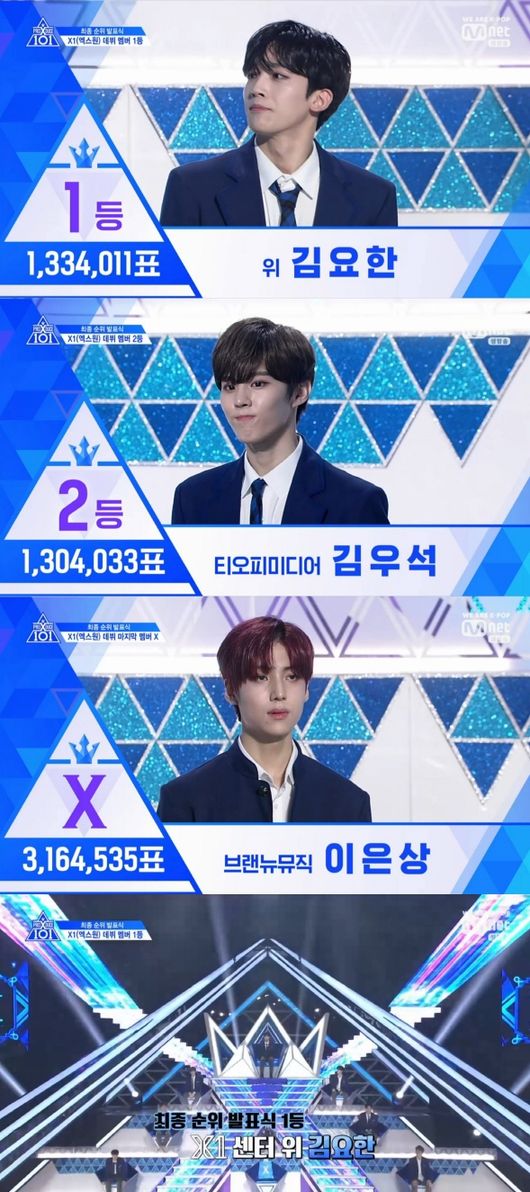 ‘프로듀스X101’ 방송화면 캡처