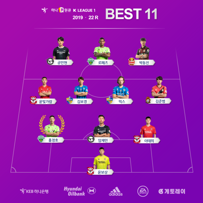 [사진]한국프로축구연맹 제공