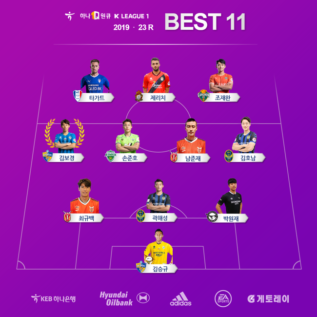 [사진] 프로축구연맹 제공