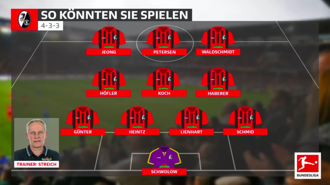 [사진] 분데스리가 홈페이지