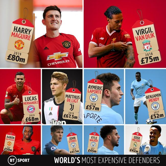 [사진] BT스포츠 트위터.