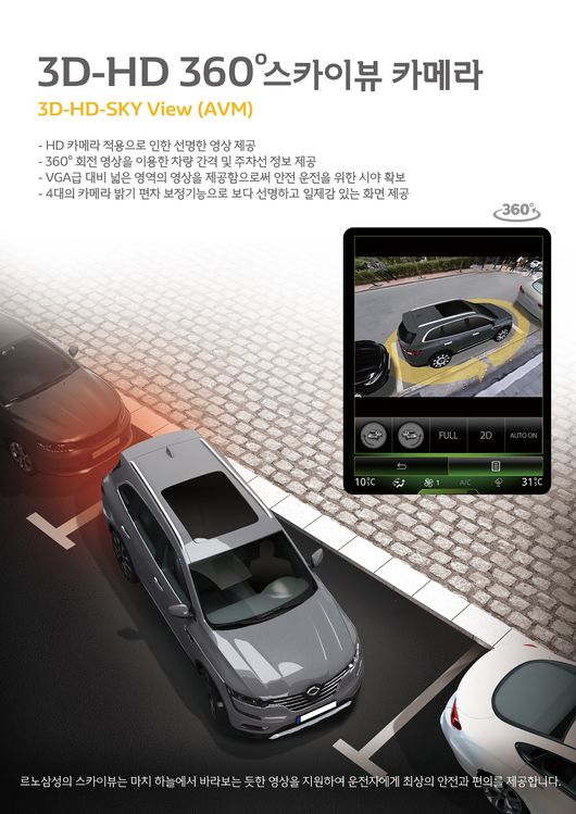 르노삼성 THE NEW QM6 전용 ‘3D-HD 360° 스카이뷰 카메라’.