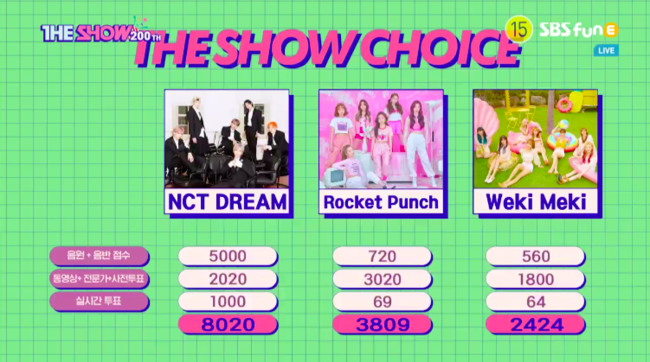 '더 쇼' 방송화면 캡처