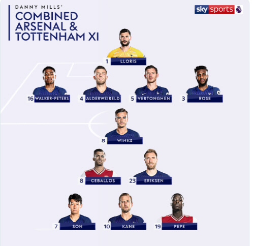 [사진] 스카이 스포츠.