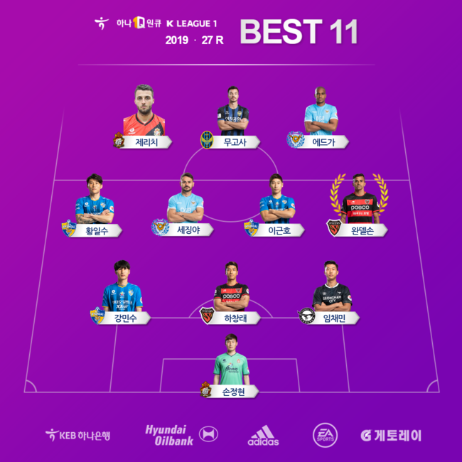 [사진] 연맹 제공.