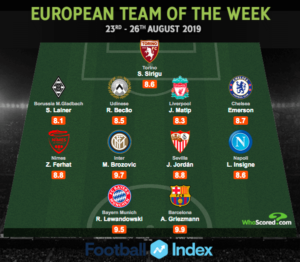[사진] 후스코어드 닷컴.