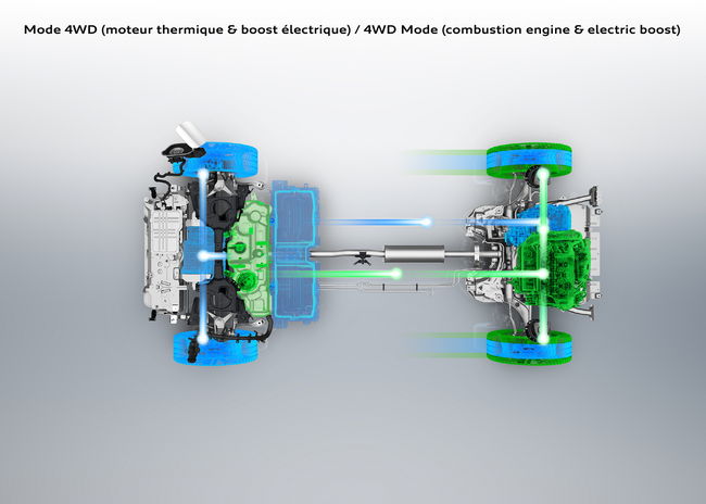 푸조 3008 GT 하이브리드4.