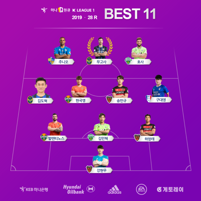 [사진] 연맹 제공.