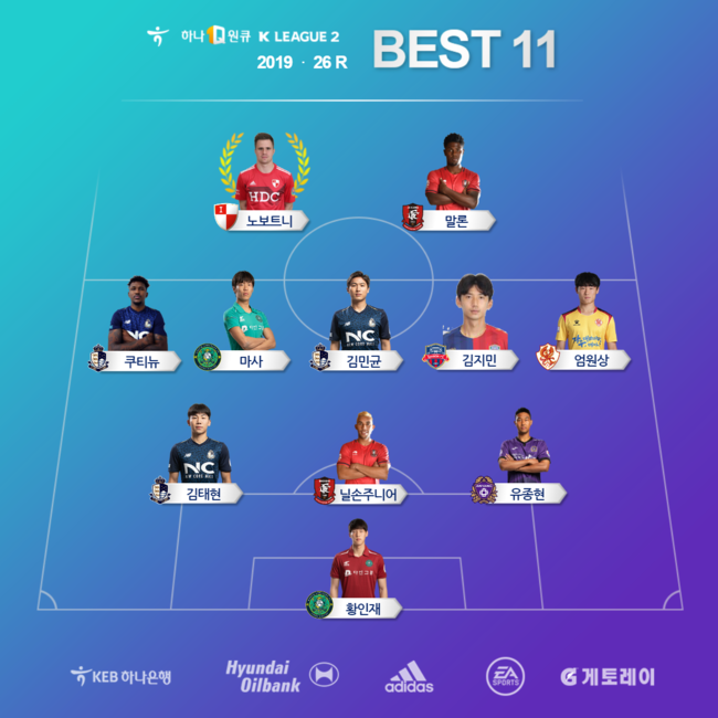 [사진] 연맹 제공.