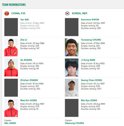 [사진] KTA 제공.