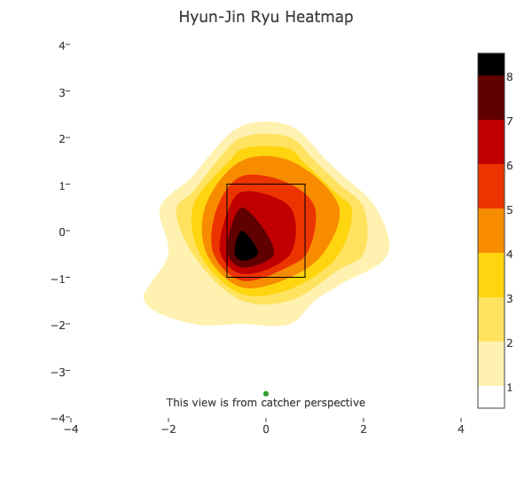 류현진의 5일 경기 패스트볼 계열(포심, 투심, 커터) 투구 히트맵 /출처=베이스볼서번트