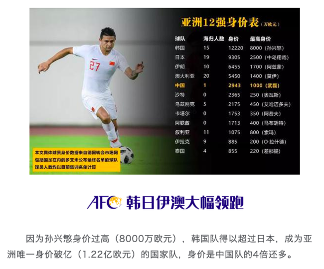 [사진] 시나스포츠 캡처