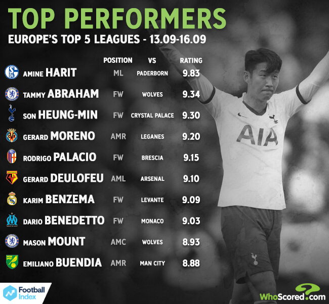 [사진] 후스코어드 닷컴 캡처.