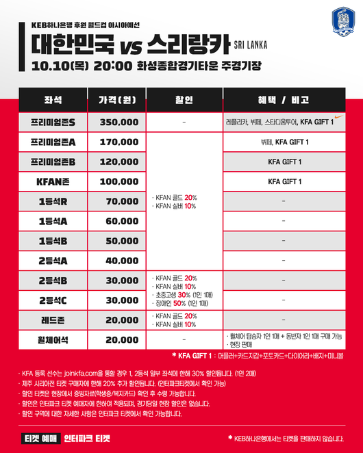 [사진] 대한축구협회 제공.