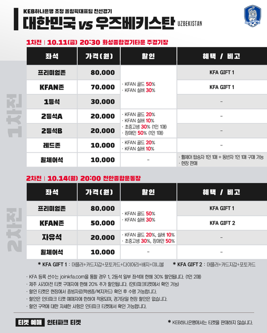 [사진] 대한축구협회 제공.