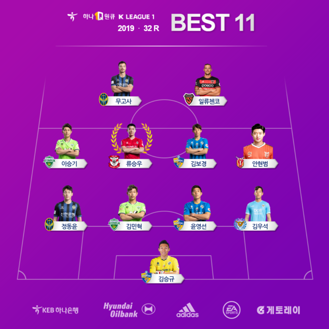 [사진] 연맹 제공.