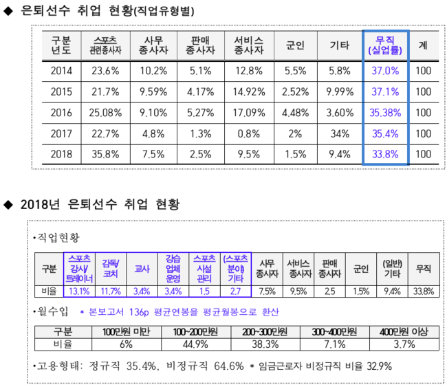 [사진]한선교의원실 제공