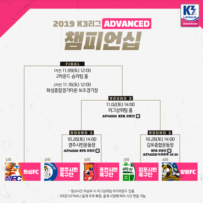 [사진] 대한축구협회 제공
