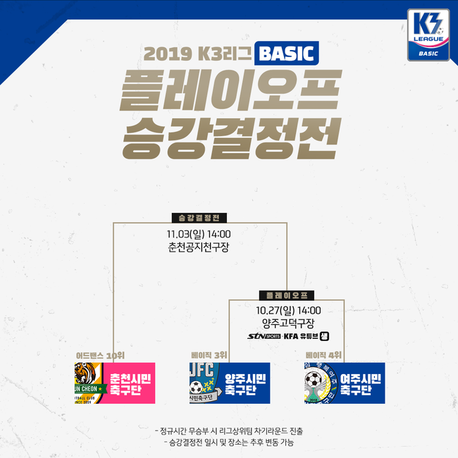 [사진] 대한축구협회 제공