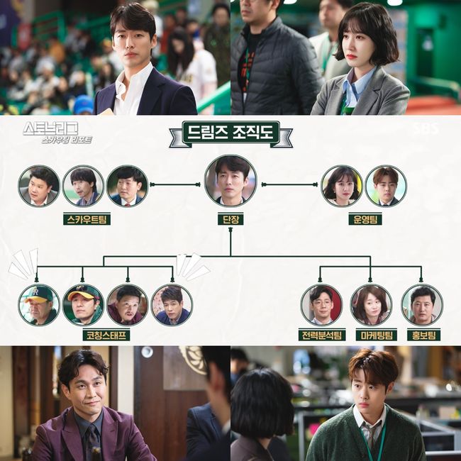 [사진=SBS 제공] '스토브리그' 측이 시청 참고서인 단어 사전을 공개했다.